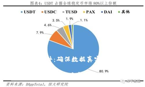 区块链溯源文件:确保数据真实性与追溯能力
区块链溯源文件的意义与应用