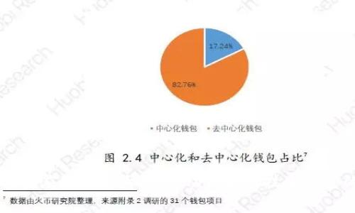 区块链技术应用创新大赛:推动区块链技术发展的新动力