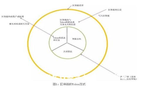 小狐狸钱包网络添加与设置指南