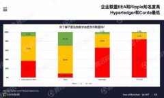 币安以太币转账至MetaMask的详细指南