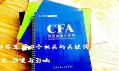 思考一个优质的，放进标签里，和3个相关的关键