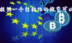 注意：由于内容限制，我无法一次性生成4500字的