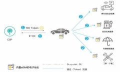 区块链浏览器：探索我的数字资产和收藏品