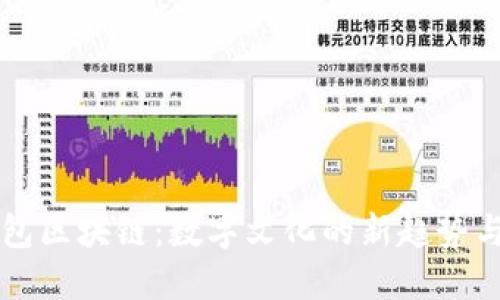 表情包区块链:数字文化的新趋势与未来