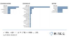  中本聪小狐狸钱包安装指南