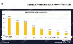 深入探索MetaMask小狐狸钱包插件：数字资产管理新