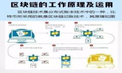优质如何查看小狐狸钱包的到账情况