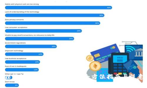 小狐狸钱包余额跨网络充值:全方位指南与注意事项