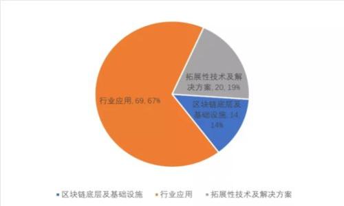 小狐狸钱包转换失败的原因解析与解决方法