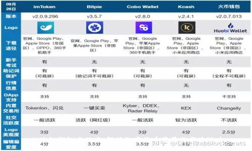 小狐狸钱包发行币:解读数字货币背景与市场潜力