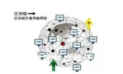 : 小狐狸钱包的薄饼功能详解与使用指南