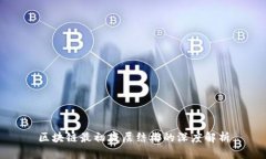 区块链最初底层结构的深度解析