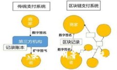  区块链黄金的特点：数字资产的未来区块链, 黄