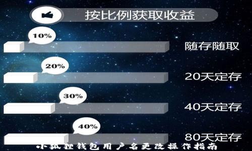 小狐狸钱包用户名更改操作指南