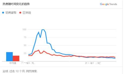 手机小狐狸钱包的安装与使用指南
