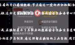 区块链技术因其去中心化、安全性和透明性而受