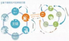 区块链交易所是一个让用户可以进行加密货币交