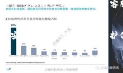 小狐狸钱包（也称为＂Fox Wallet＂或＂MetaMask＂）