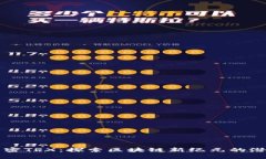 解密TRX：探索区块链新纪元的潜力