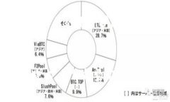 拥抱区块链时代：获取和使用MetaMask浏览器钱包的