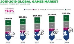 raozi真正的区块链龙头股是什么/raozi区块链, 投资