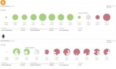 与关键词探索小狐狸钱包的发币能力与安全性：
