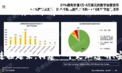 HHS区块链生态系统是一个结合了区块链技术及其