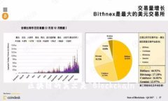 区块链的英文是“Blockchain”。