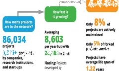 省广股份区块链概念是指省广股份有限公司运用