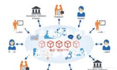 遇到小狐狸钱包（MetaMask）出现问题的情况，可以