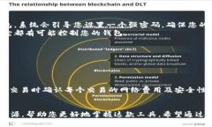 要添加小狐狸钱包（MetaMask），您需要遵循一些简