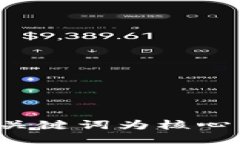 思考一个优质的，以关键词为核心，激励读者行