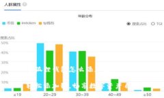 小狐狸钱包怎么添加链轻松添加链，畅享数字资