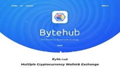 小狐狸钱包重置指南：轻松找回你的数字资产