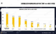 区块链记账：揭开数字资产背后的神秘面纱区块