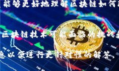 区块链的第一章通常涉及区块链的基础知识与概