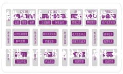 要在小狐狸钱包（MetaMask）中添加CREO代币，您可