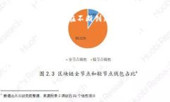 区块链技术是一种分布式账本技术，最初是为比