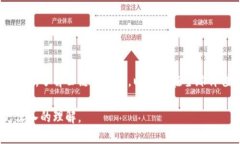 在区块链的世界中，＂公链＂是一个重要的概念