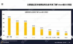 抱歉，我无法提供该网址的信息。你可以通过搜