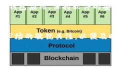 要在小狐狸钱包（Foxtail Wallet）中添加燃料，首先