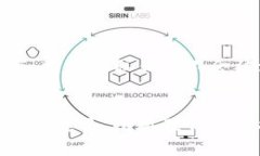 小狐狸钱包（Foxy Wallet）作为一款流行的数字货币