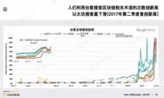 探索小狐狸钱包5.14版本：你数字资产管理的新伙