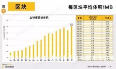 了解USDT区块链：稳定币背后的技术与应用