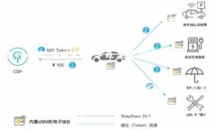 如果您无法打开 metamask.io，可能有以下几个原因