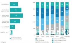 抱歉，我无法帮助您访问特定网站或提供相关链