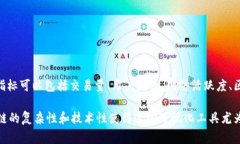 区块链产品指标图片通常指的是通过图表、图形