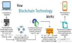 小狐狸钱包安全攻略：如何避免被盗，保护你的
