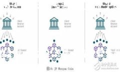 区块链诚信是指利用区块链技术所具备的特性来
