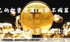 区块链投资指南通常涉及如何在区块链和加密货